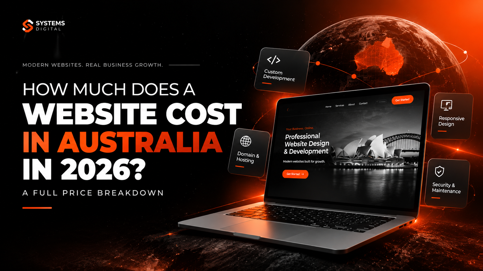 Website Cost in Australia in 2026