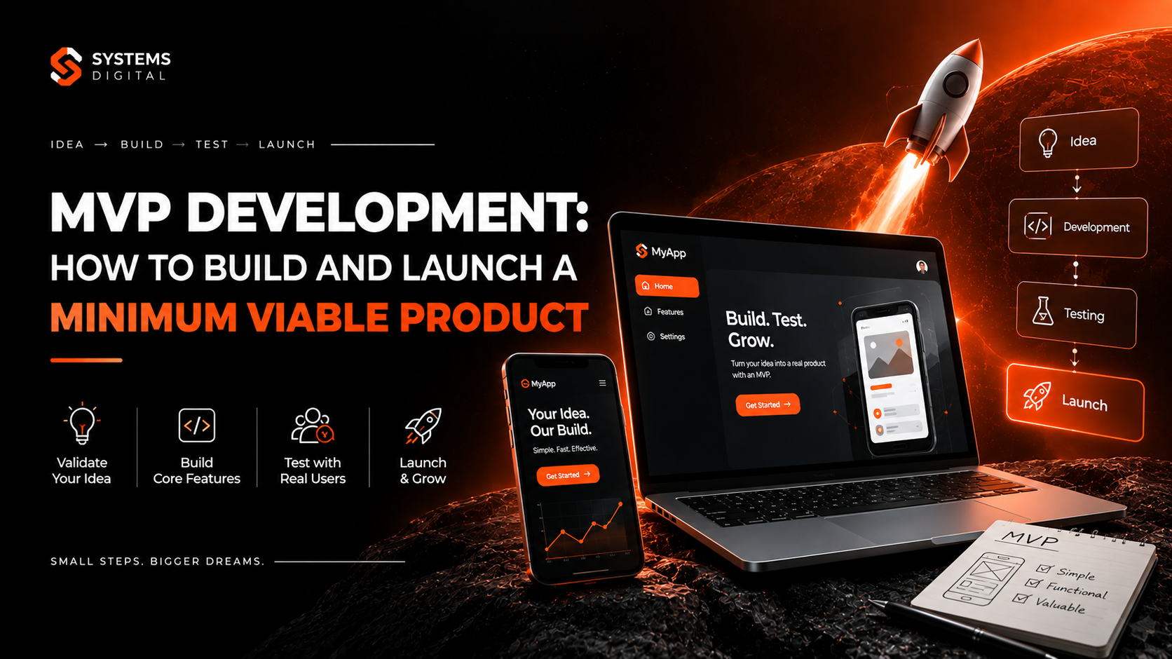 MVP development