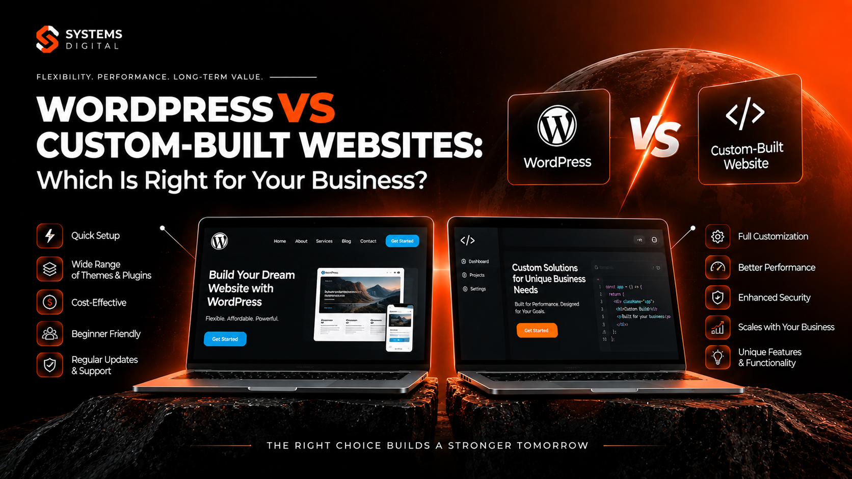 custom website vs WordPress