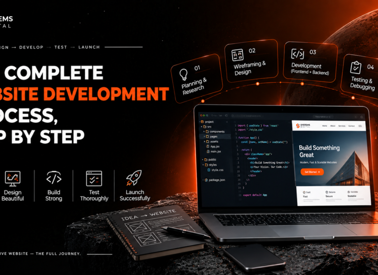 Website development process