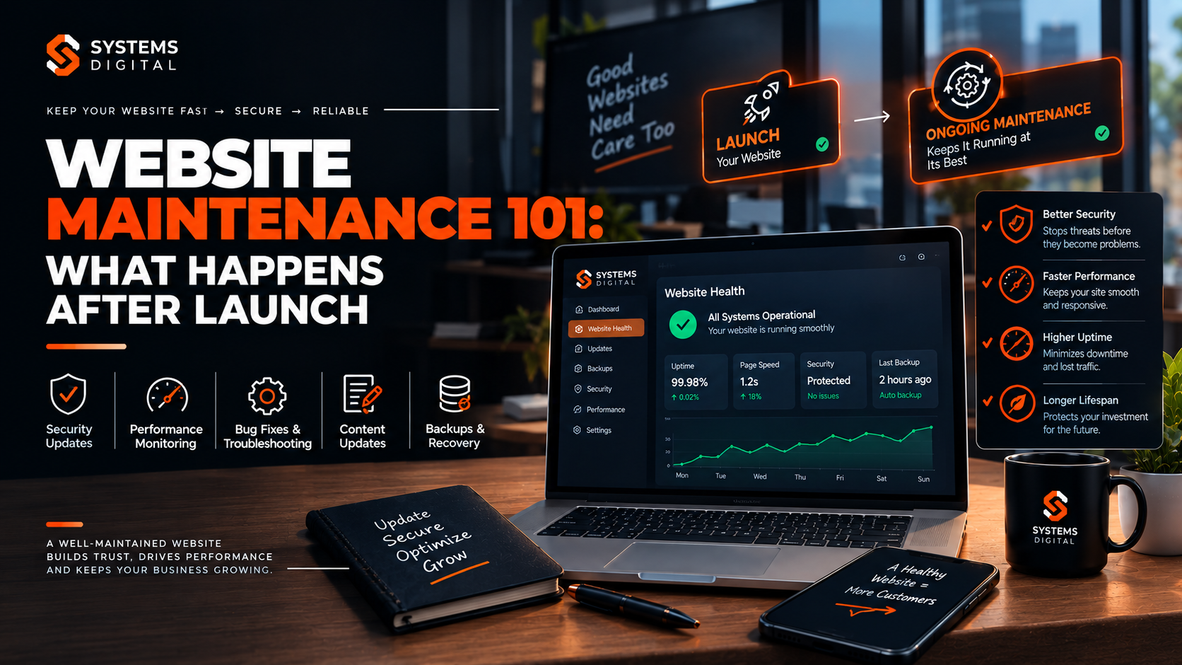 website maintenance